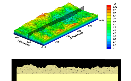 Simulent Material Spray and Free Surface Flow Simulation Analysis Software
